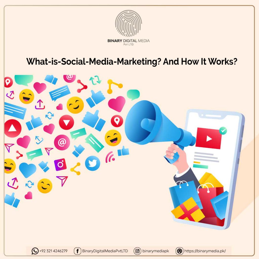 What is Social Media Marketing?