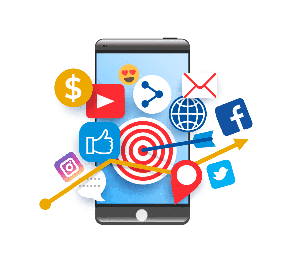 social media marketing services in lahore pakistan